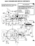 Preview for 12 page of Ariens 927021 Owner'S Manual