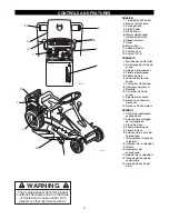 Preview for 2 page of Ariens 927046 - RM1028 Owner'S And Operator'S Manual