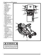 Предварительный просмотр 2 страницы Ariens 927046 Owner'S/Operator'S Manual