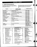 Preview for 18 page of Ariens 927060 Service Manual