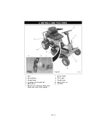 Preview for 9 page of Ariens 927067-10528 Owner'S/Operator'S Manual