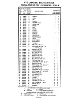 Предварительный просмотр 17 страницы Ariens 929000 Parts And Repair Manual