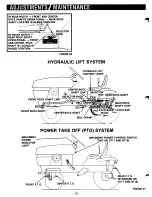 Preview for 16 page of Ariens 931000 Owner'S Manual