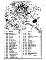 Preview for 32 page of Ariens 931015 S-18 Owner'S Manual