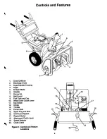 Предварительный просмотр 11 страницы Ariens 932026-ST524 Owner'S/Operator'S Manual