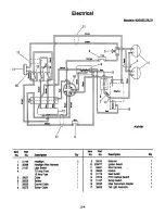 Preview for 10 page of Ariens 935 Series Service Manual