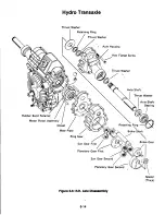 Preview for 59 page of Ariens 935 Series Service Manual