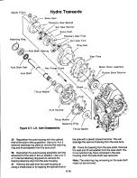 Preview for 61 page of Ariens 935 Series Service Manual