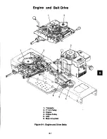 Preview for 80 page of Ariens 935 Series Service Manual