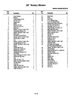 Preview for 108 page of Ariens 935 Series Service Manual