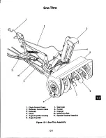 Preview for 123 page of Ariens 935 Series Service Manual