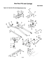 Preview for 132 page of Ariens 935 Series Service Manual