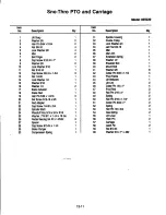 Preview for 133 page of Ariens 935 Series Service Manual