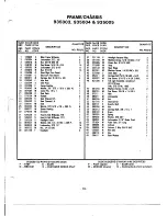 Предварительный просмотр 19 страницы Ariens 935000 Series Owner'S Manual