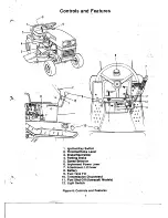 Предварительный просмотр 9 страницы Ariens 935015 Hydro Owner'S Manual