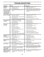 Preview for 23 page of Ariens 935269 Operator'S Manual