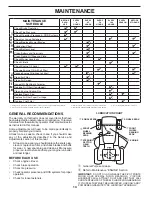 Предварительный просмотр 14 страницы Ariens 935335 42" Operator'S Manual