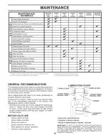 Preview for 13 page of Ariens 936037 Operator'S Manual