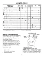 Preview for 14 page of Ariens 936041 Operator'S Manual