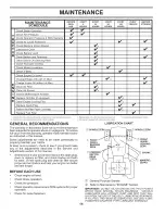 Preview for 14 page of Ariens 93604300 Operator'S Manual