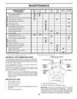 Preview for 15 page of Ariens 936045 Operator'S Manual