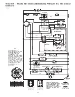 Preview for 3 page of Ariens 936084 Parts Manual