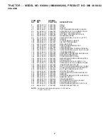 Preview for 7 page of Ariens 936084 Parts Manual