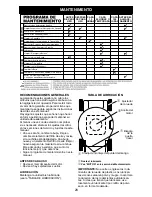 Preview for 26 page of Ariens 961465 Owner'S Manual