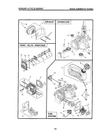 Предварительный просмотр 42 страницы Ariens 96146500 Owner'S Manual