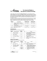 Предварительный просмотр 32 страницы Ariens 988811 Owner'S Manual