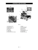 Preview for 11 page of Ariens 991039 Owner'S/Operator'S Manual