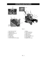 Preview for 11 page of Ariens 991056 Owner'S/Operator'S Manual