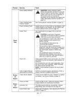 Preview for 17 page of Ariens 991056 Owner'S/Operator'S Manual