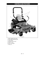 Предварительный просмотр 15 страницы Ariens 992806 Owner'S/Operator'S Manual