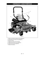 Предварительный просмотр 68 страницы Ariens 992806 Owner'S/Operator'S Manual