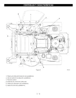 Preview for 88 page of Ariens 992807 Owner'S/Operator'S Manual