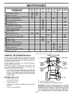 Preview for 14 page of Ariens A125G30 Operator'S Manual