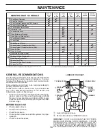 Preview for 14 page of Ariens A20VA46 Operator'S Manual