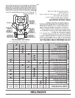 Preview for 47 page of Ariens A22A46 Operator'S Manual