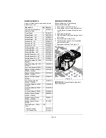 Preview for 17 page of Ariens Edge 34 Operator'S Manual