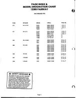 Preview for 2 page of Ariens Fairway 12970 Parts Manual