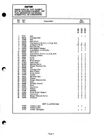 Preview for 5 page of Ariens Fairway 12970 Parts Manual