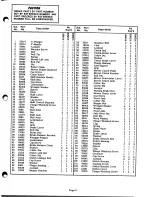 Preview for 9 page of Ariens Fairway 12970 Parts Manual