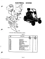 Preview for 23 page of Ariens Fairway 12970 Parts Manual