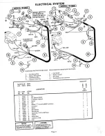 Preview for 5 page of Ariens fairway 912000 series Parts And Repair Manual