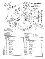 Preview for 14 page of Ariens fairway 912000 series Parts And Repair Manual