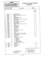 Preview for 21 page of Ariens fairway 912000 series Parts And Repair Manual