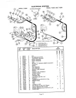 Preview for 51 page of Ariens fairway 912000 series Parts And Repair Manual