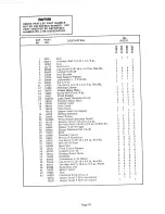 Preview for 53 page of Ariens fairway 912000 series Parts And Repair Manual