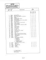 Preview for 55 page of Ariens fairway 912000 series Parts And Repair Manual